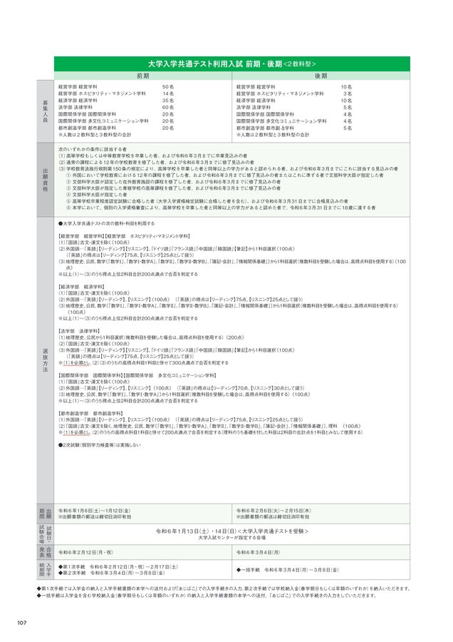 入学手続き書類 backend=imagemagick;version=1;