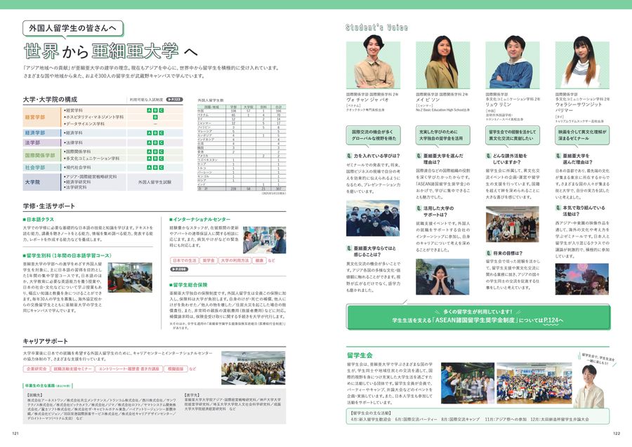 亜細亜大学 GUIDEBOOK 2026