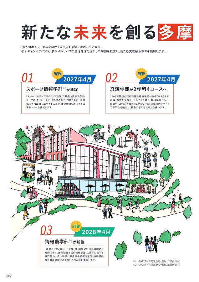 中央大学 GUIDEBOOK 2027