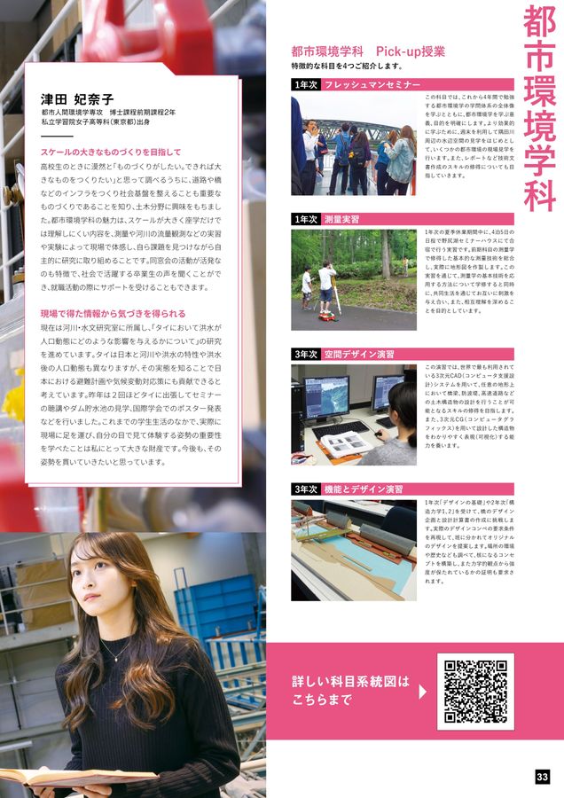 中央大学 理工学部 2025 GuideBook