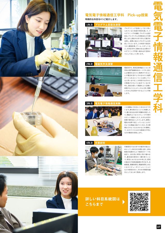 中央大学理工学部 電気科 3年次の実験過去レポ 中央大学理工学部 電気科 3年次の実験過去レポ 中央大学理工