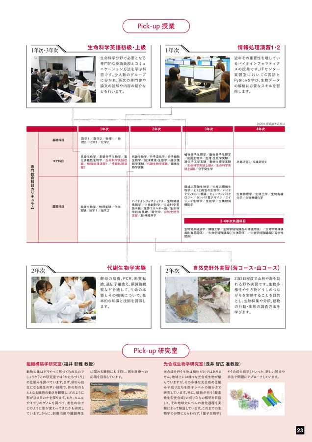 中央大学 基幹理工学部 2026 GuideBook