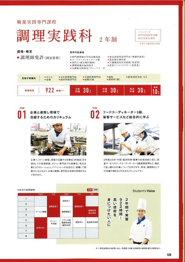 吉祥寺二葉栄養調理師専門職学校【調理】 GUIDEBOOK 2024