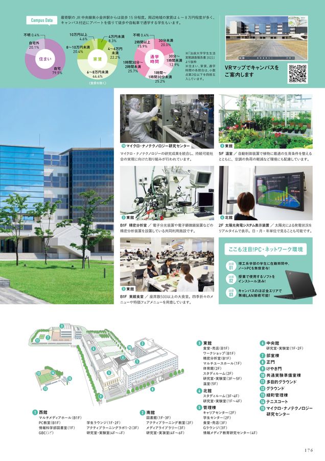 法政大学 GUIDEBOOK 2024