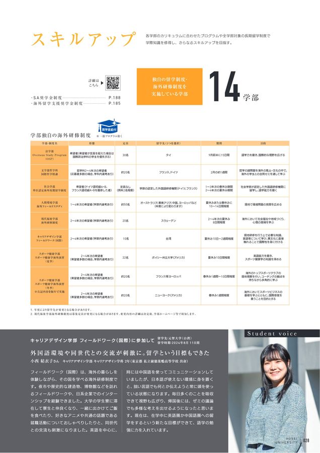 法政大学 GUIDEBOOK 2026