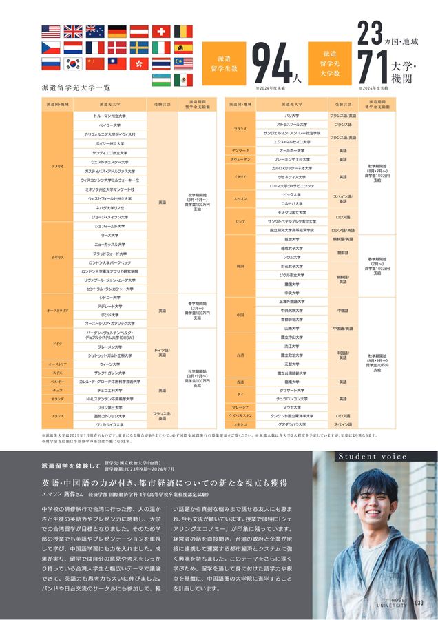 ひよどり凪の海　法政大学出版会 法政大学 GUIDEBOOK 2026