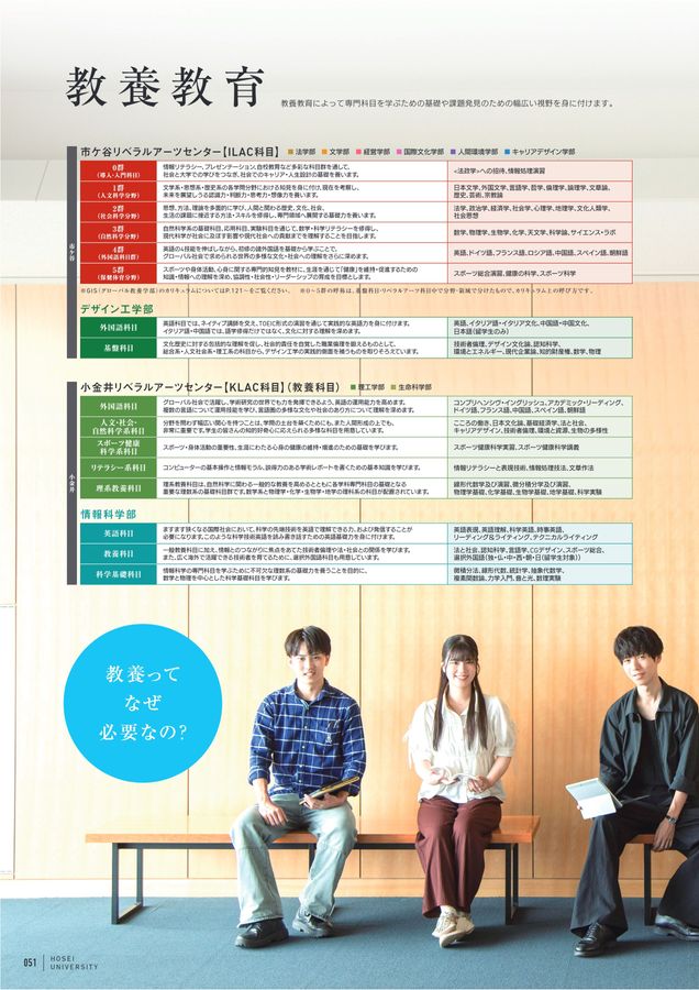 法政大学 GUIDEBOOK 2026