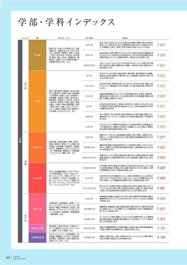 法政大学 GUIDEBOOK 2026