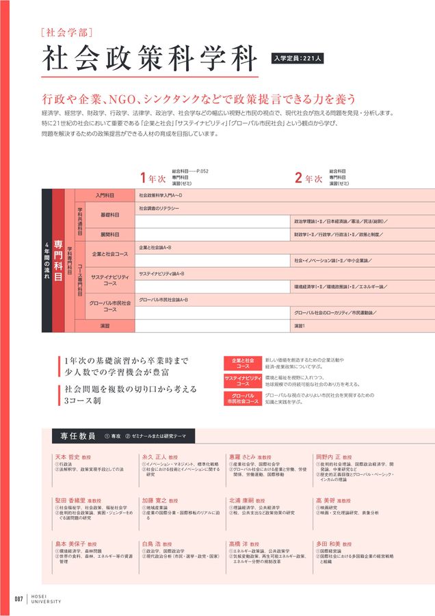 法政大学 GUIDEBOOK 2026