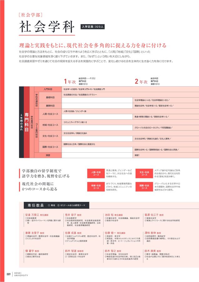 法政大学 GUIDEBOOK 2026