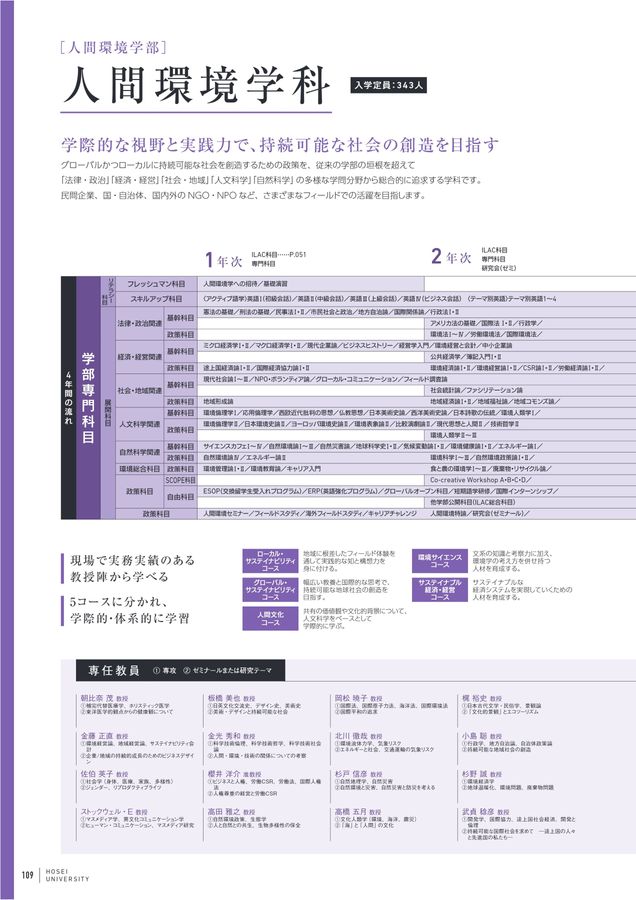 法政大学 GUIDEBOOK 2026