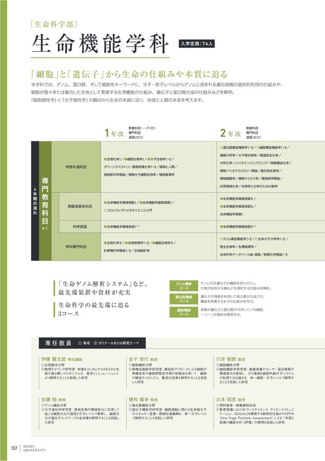 法政大学 GUIDEBOOK 2026