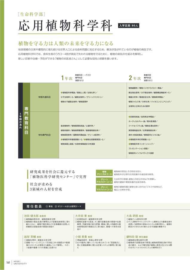 法政大学 GUIDEBOOK 2026