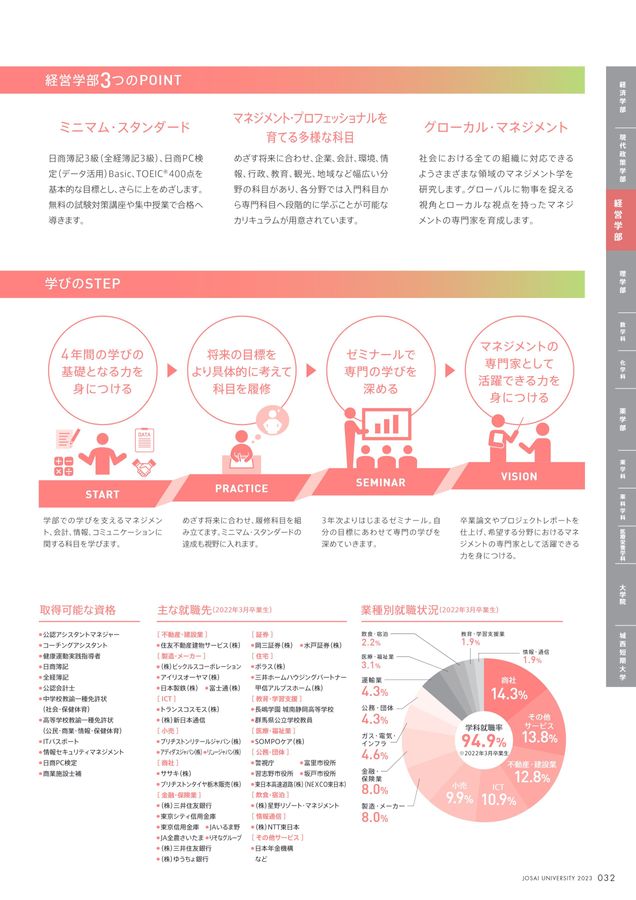 Amazon.co.jp: 【中古】 委任による代理 (名城大学法学会選書