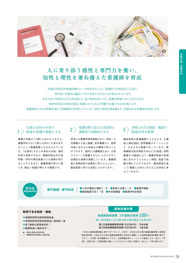 駒沢女子大学・駒沢女子短期大学 Guide Book 2024 駒沢女子大学・駒沢女子短期大学 Guide Book 2024