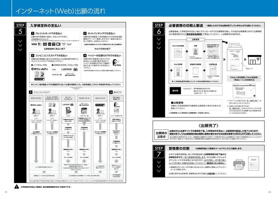 駒沢女子大学・駒沢女子短期大学 入学者選抜要項 2026