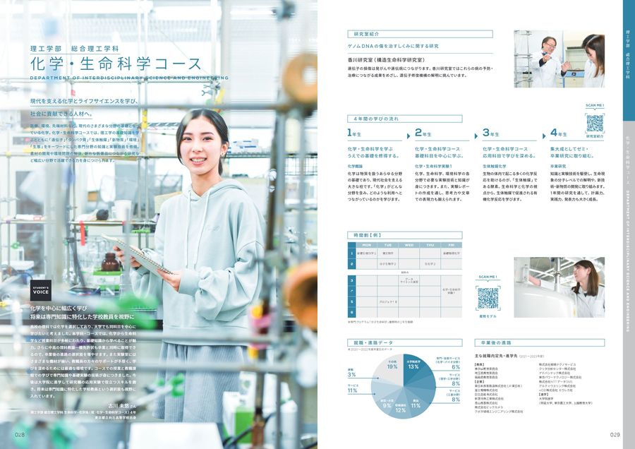 明星大学参考書 明星大学 GUIDEBOOK 2025