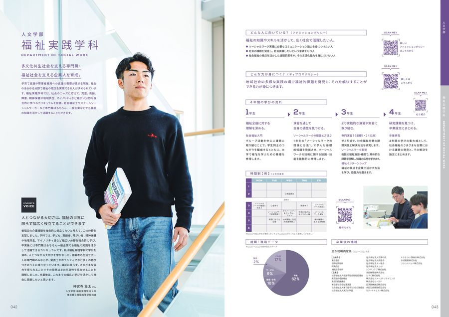 明星大学 GUIDEBOOK 2025