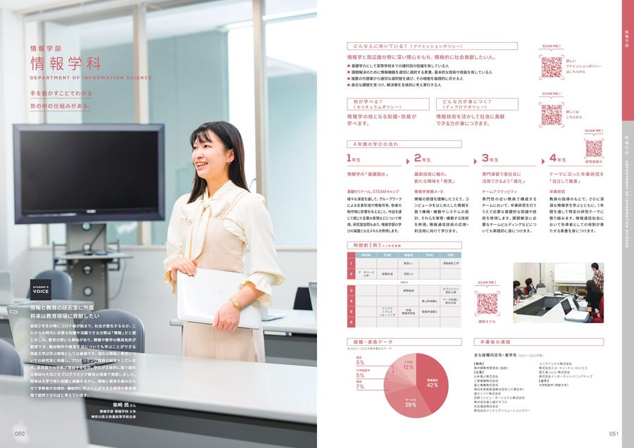 明星大学 GUIDEBOOK 2025