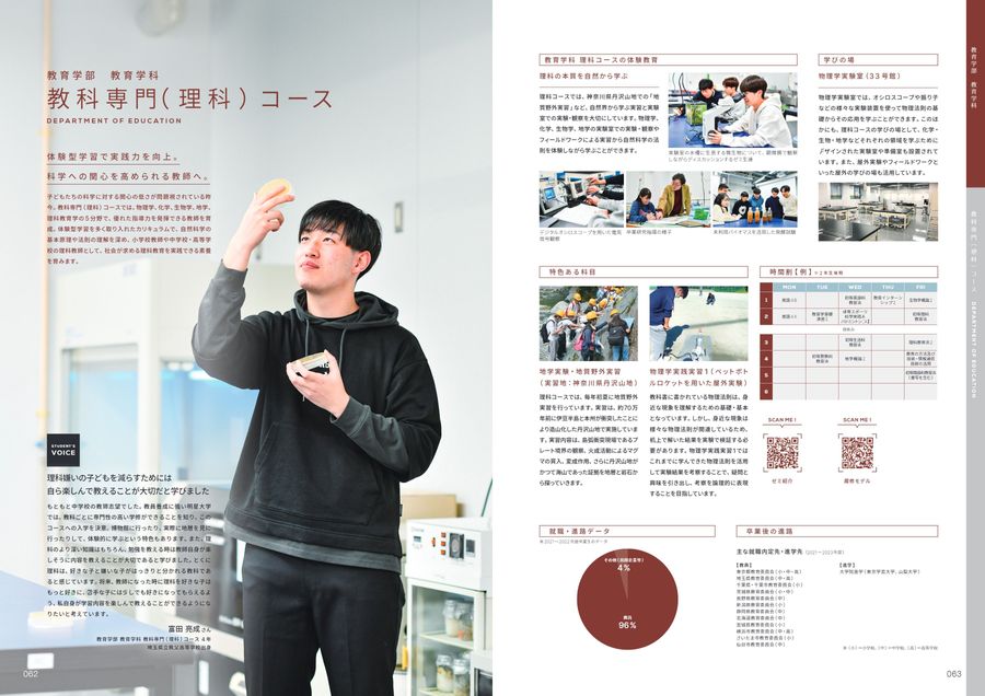 明星大学 GUIDEBOOK 2025