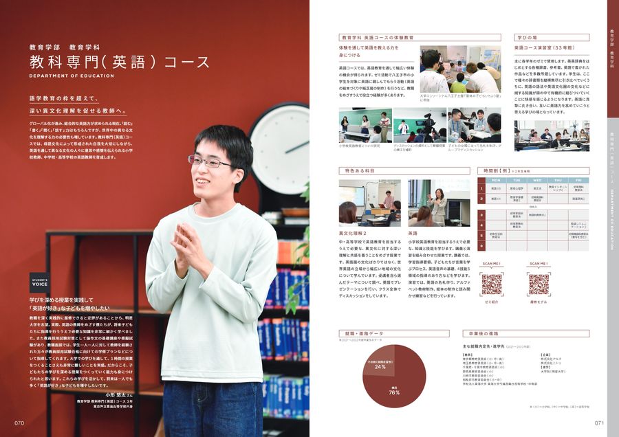 明星大学 GUIDEBOOK 2025