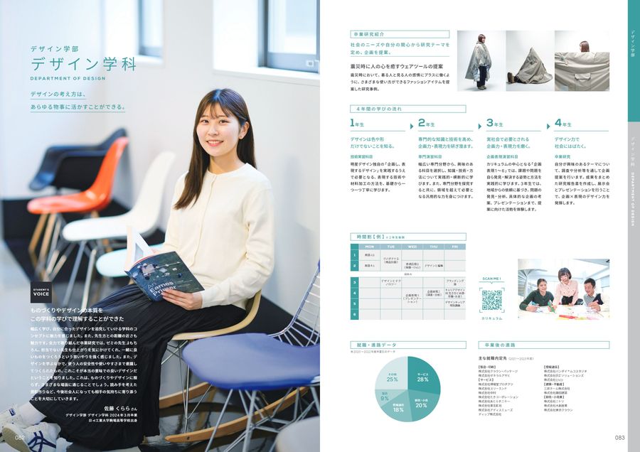 明星大学 GUIDEBOOK 2025