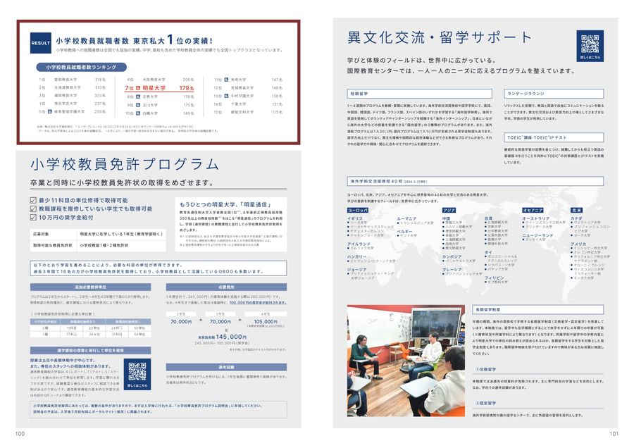 明星大学 GUIDEBOOK 2025
