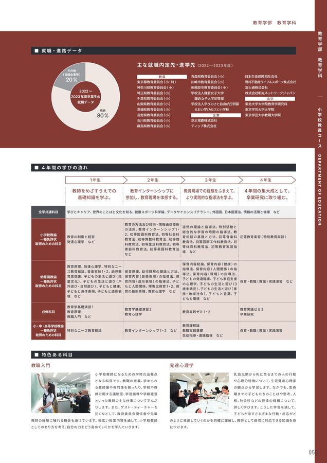 明星大学 GUIDEBOOK 2026