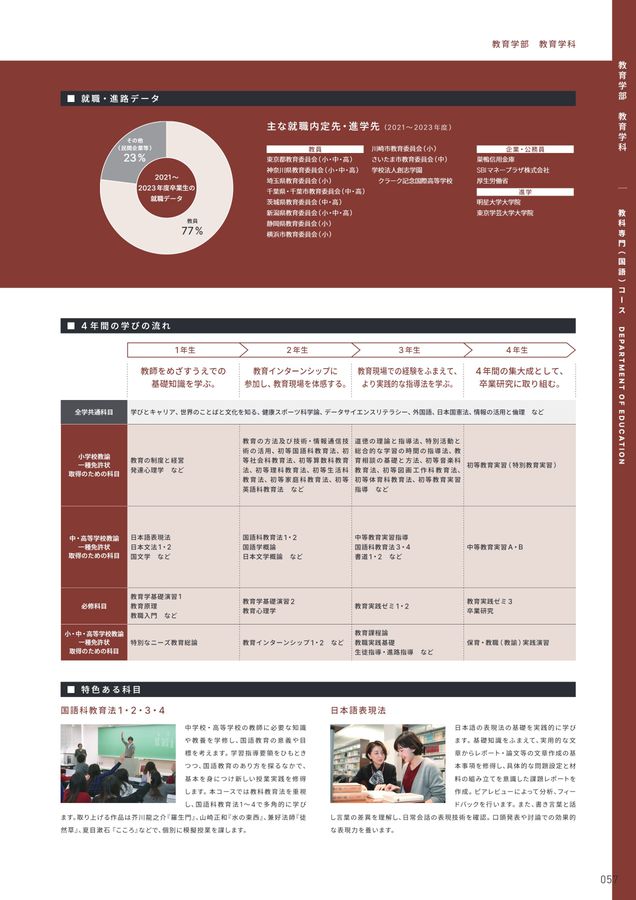 明星大学 GUIDEBOOK 2026