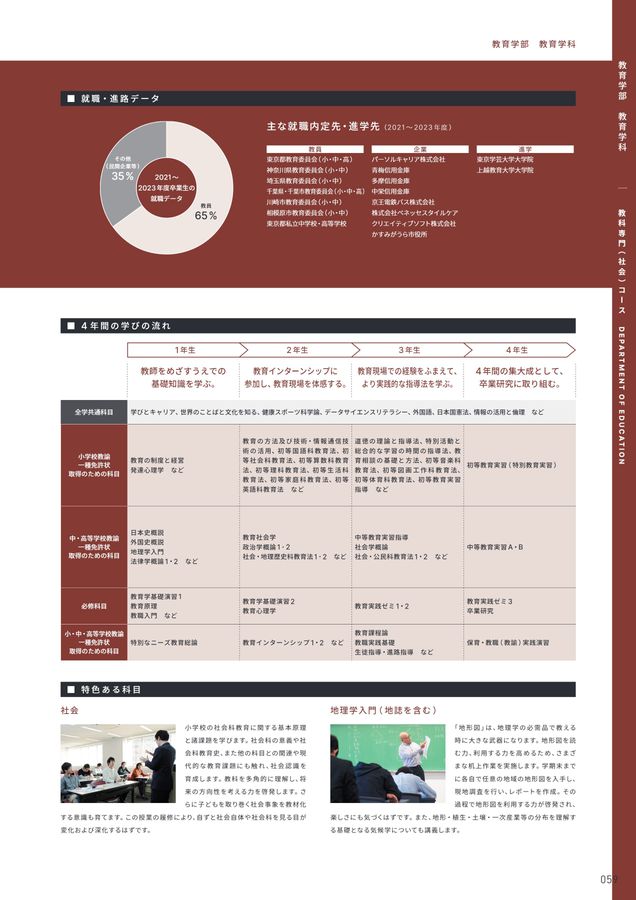 明星大学 GUIDEBOOK 2026