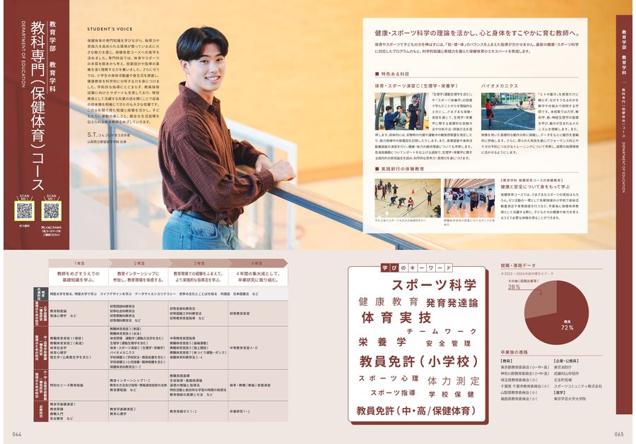 明星大学 GUIDEBOOK 2027
