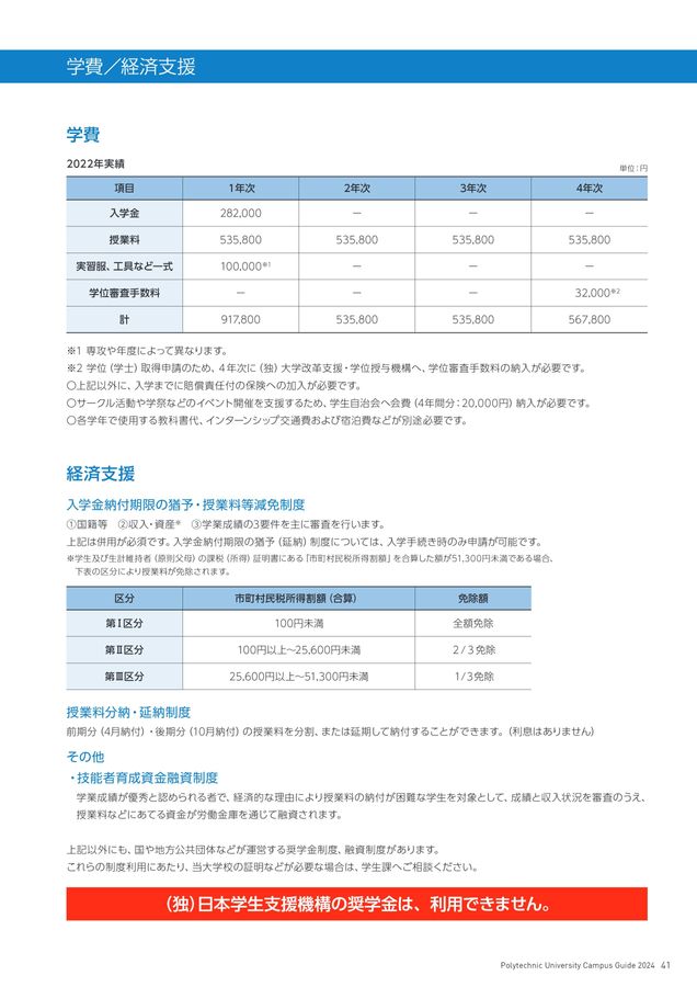 2020　職業能力開発総合大学校　教学社　赤本　書込みなし　折り目なし Amazon.co.jp: 2019 職業能力開発総合大学校 教学社 赤本 書込み
