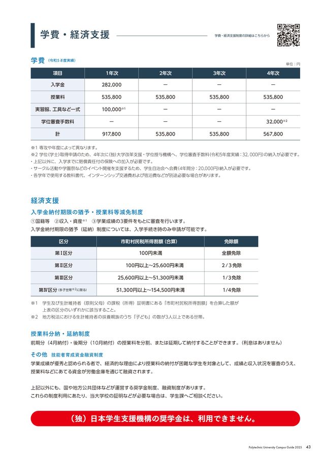 職業能力開発総合大学校 大学校案内 2025