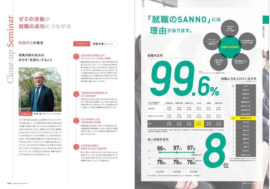 産業能率大学 GUIDEBOOK 2026