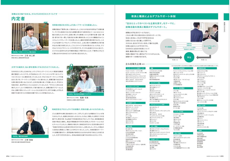 産業能率大学 GUIDEBOOK 2026