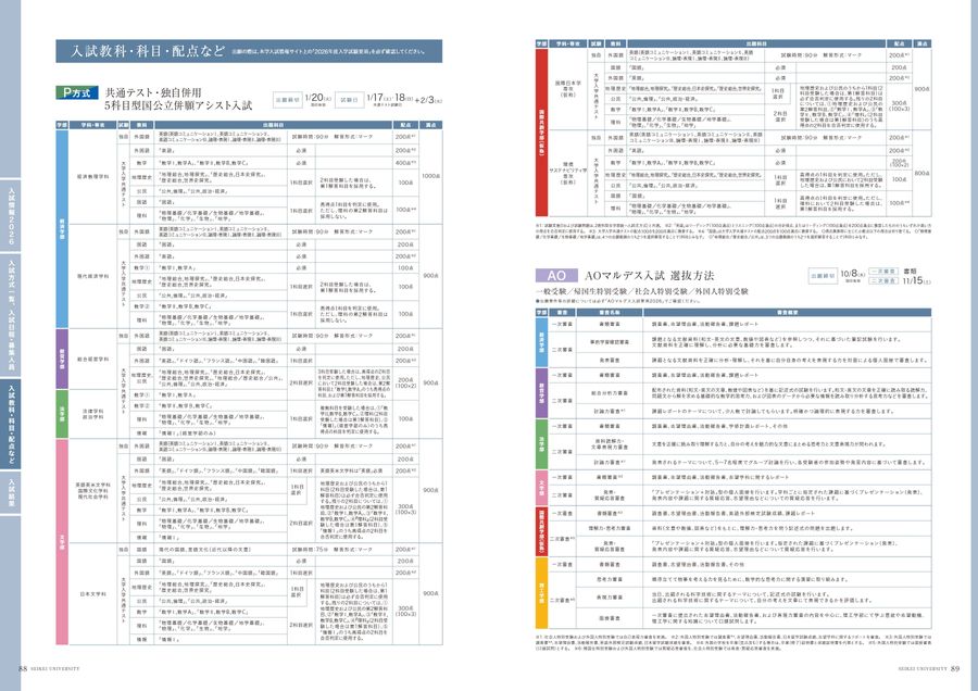 成蹊大学 GUIDEBOOK 2026