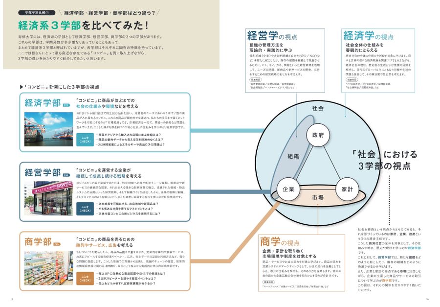 専修大学 2024 入学ガイド