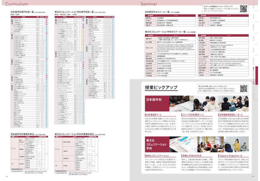 専修大学 2024 入学ガイド