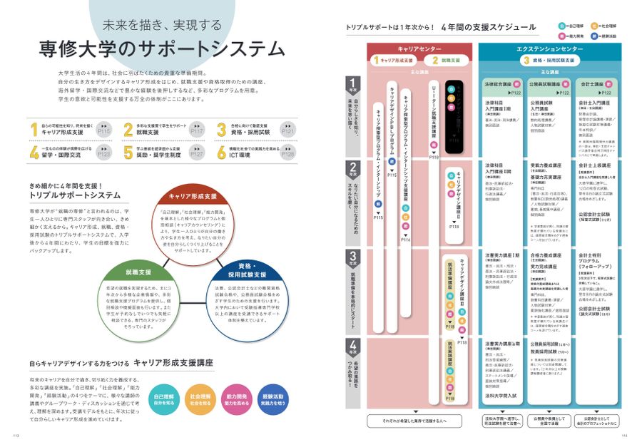 専修大学 2024 入学ガイド