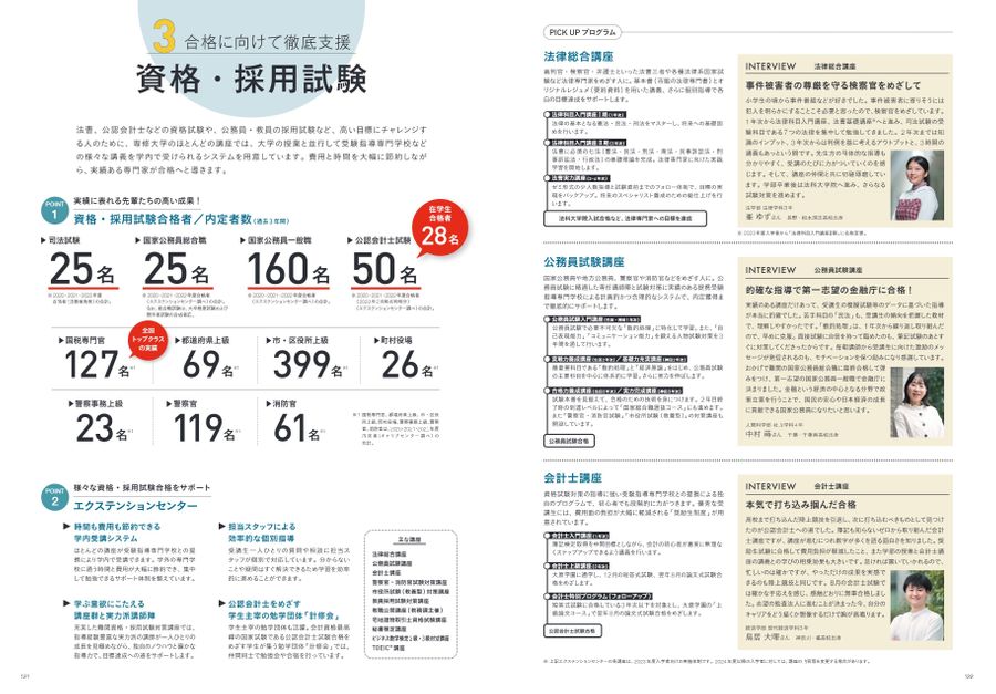 専修大学 2024 入学ガイド