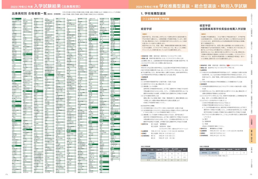 専修大学 2024 入学ガイド