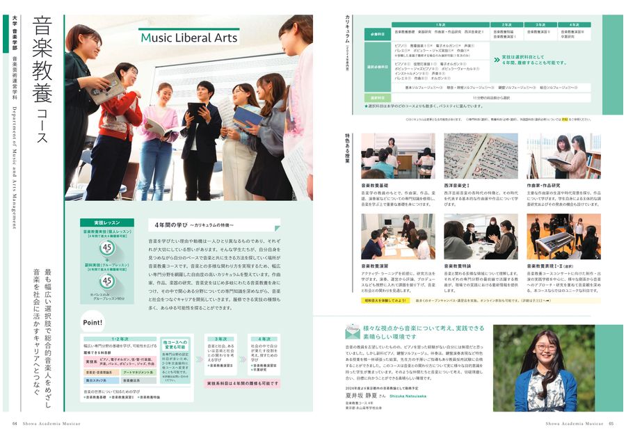 昭和音楽大学 GUIDE BOOK 2025