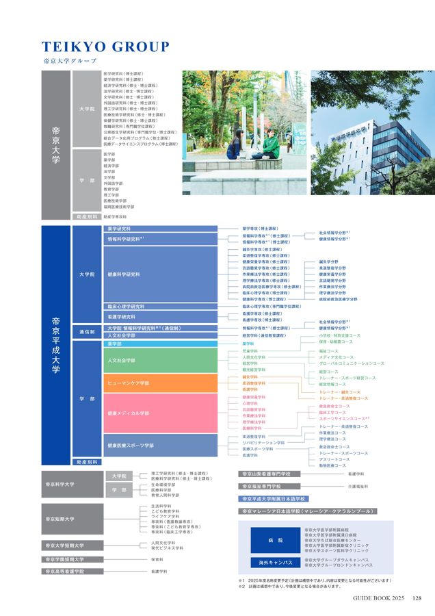 帝京平成大学 GUIDEBOOK 2025
